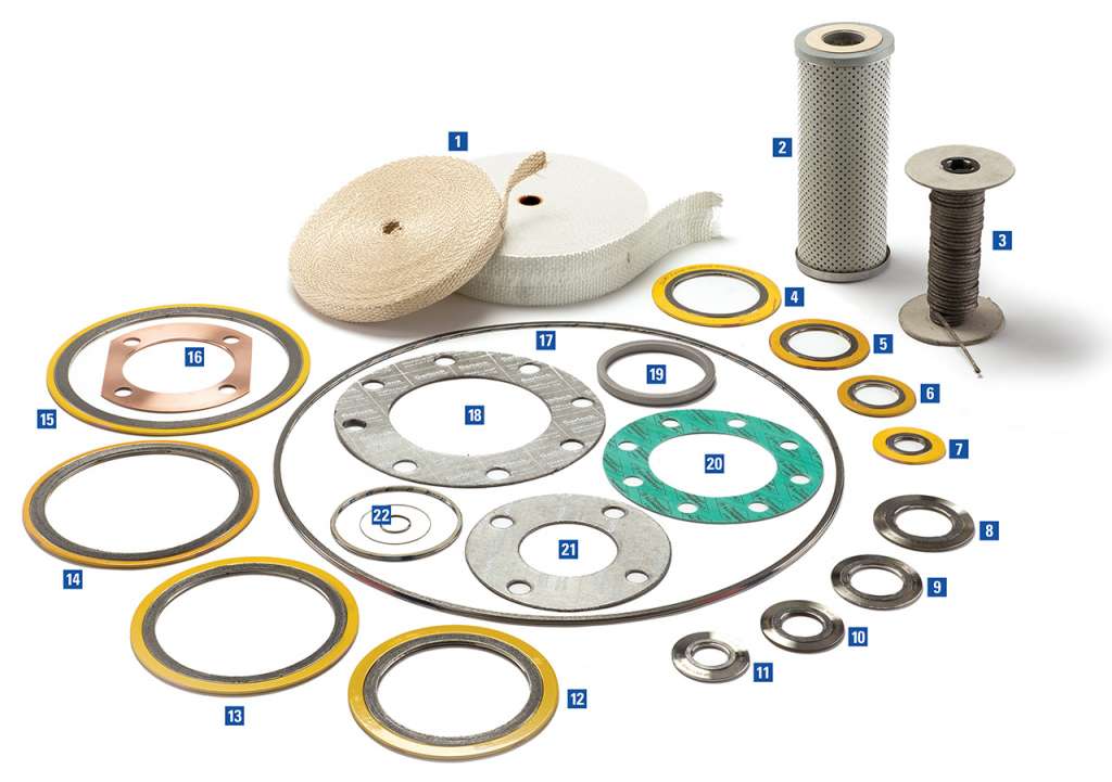 Gaskets, Seals and Filters Powmat Ltd